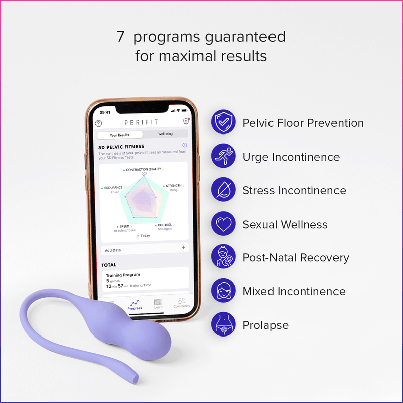 Pelvic floor coach with app - Rated 4.7/5 by +300K women – Perifit (United  States)